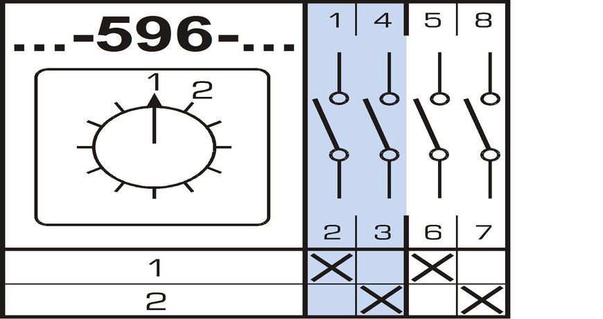 Переключатель кулачковый Apator 4G10-596US1R014 Apator 4G10-596US1R014 фото