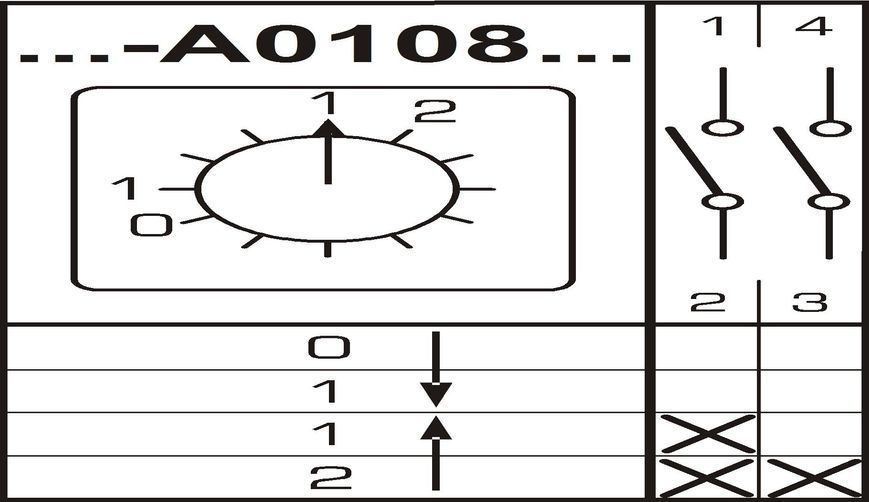Переключатель кулачковый Apator 4G16-А0108UR114 Apator 4G16-А0108UR114 фото
