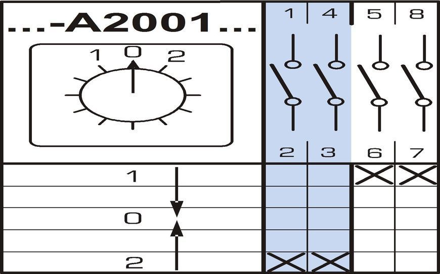 Перемикач кулачковый Apator 4G16-А2001US1R114 Apator 4G16-А2001US1R114 фото