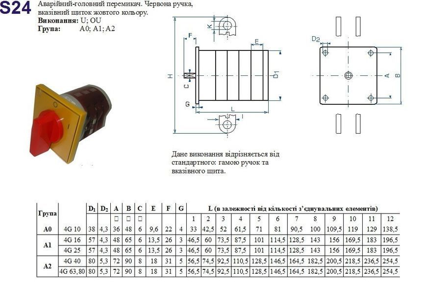 Перемикач кулачковий Apator 4G25-10US24 Apator 4G25-10US24 фото