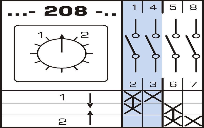 Перемикач кулачковий Apator 4G10-208UR014 Apator 4G16-208UR114 фото