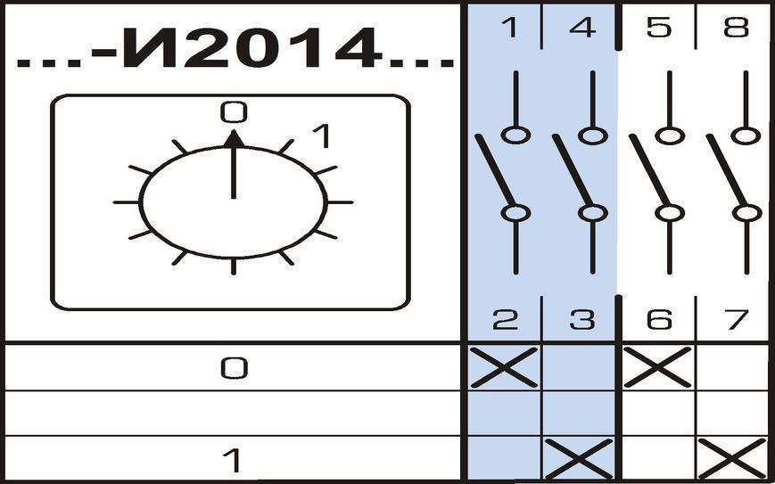 Переключатель кулачковый Apator 4G10-И2014UR014 Apator 4G10-И2014UR014 фото