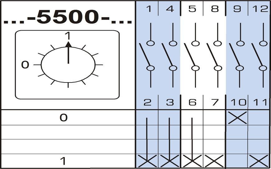 Перемикач кулачковий Apator 4G40-5500PKS6 Apator 4G40-5500PKS6 фото