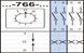 Перемикач кулачковий Apator 4G16-766UR114 Apator 4G16-766UR114 фото 2