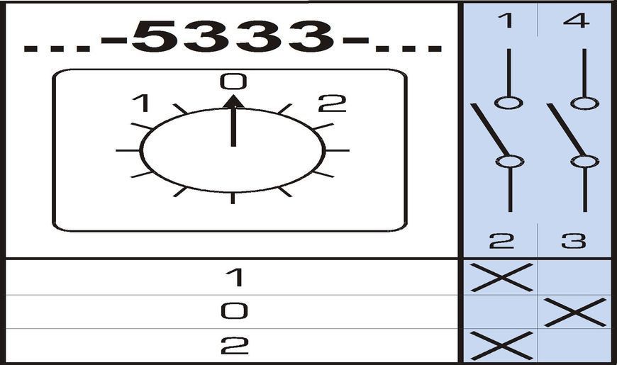 Перемикач кулачковий Apator 4G16-5333UR114 Apator 4G16-5333UR114 фото