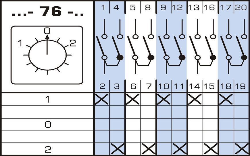 Перемикач кулачковий Apator 4G16-76UR114 Apator 4G16-76UR114 фото