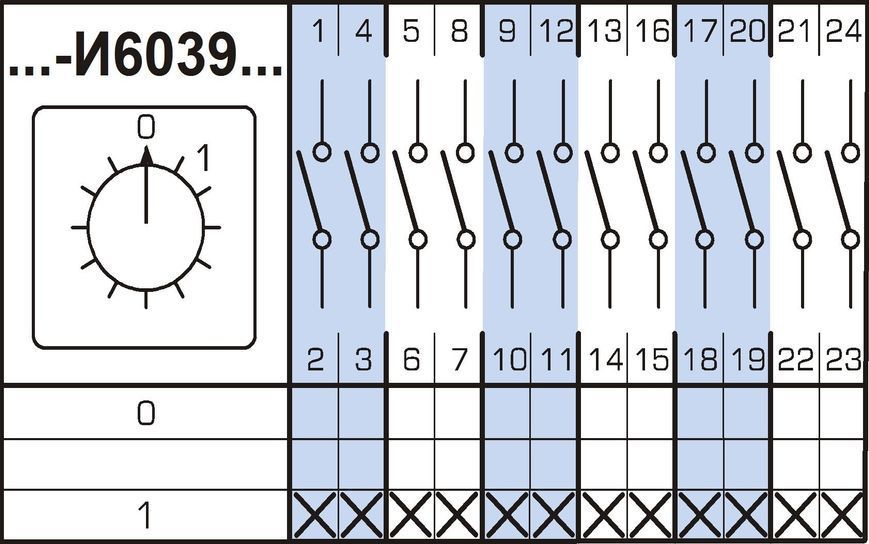 Переключатель кулачковый Apator 4G16-И6039UR114 Apator 4G16-И6039UR114 фото