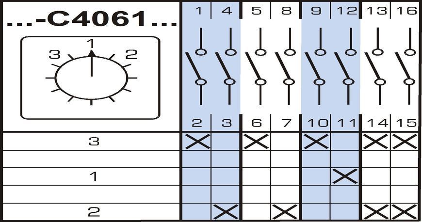 Перемикач кулачковий Apator 4G16-С4061UR114 Apator 4G16-С4061UR114 фото