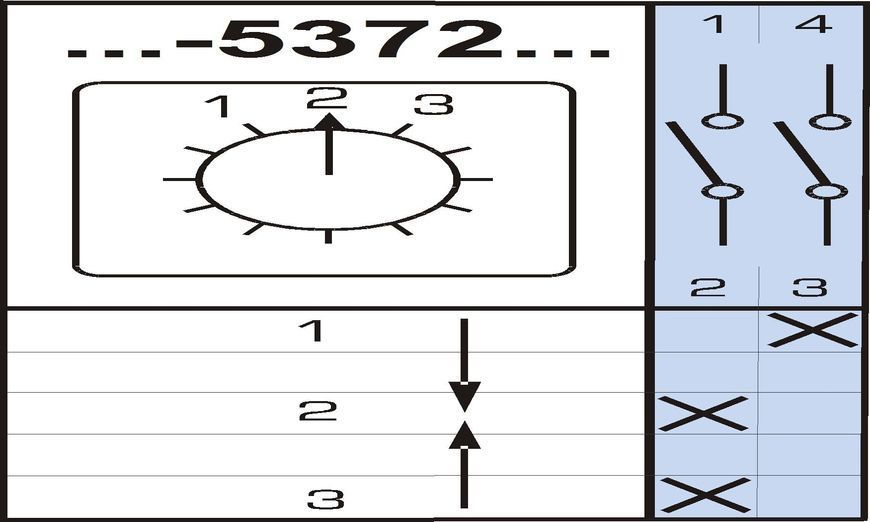 Перемикач кулачковий Apator 4G16-5372UR114 Apator 4G16-5372UR114 фото