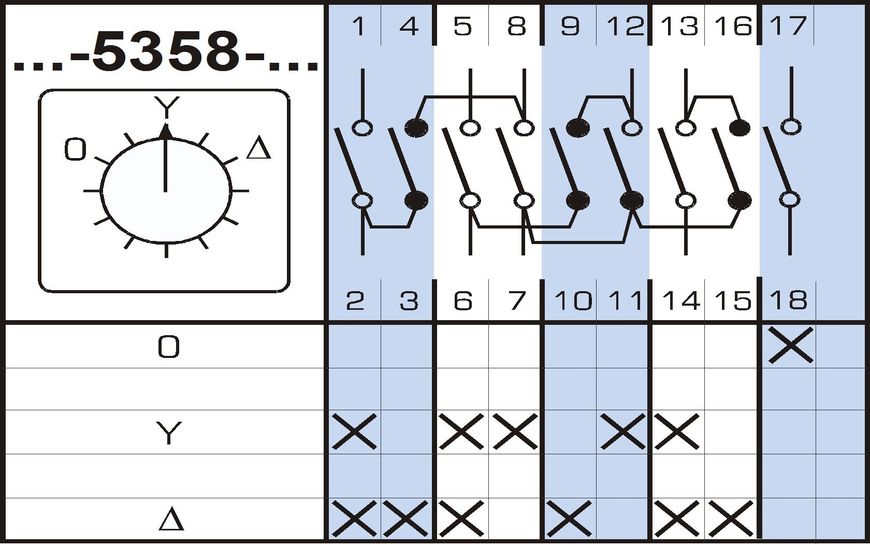 Перемикач кулачковий Apator 4G25-5358UR114 Apator 4G25-5358UR114 фото