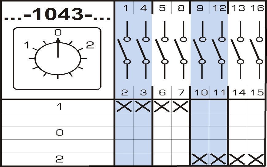 Переключатель кулачковый Apator 4G16-1043US5R114 Apator 4G16-1043US5R114 фото