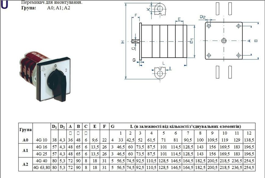 Перемикач кулачковий Apator 4G25-5358UR114 Apator 4G25-5358UR114 фото