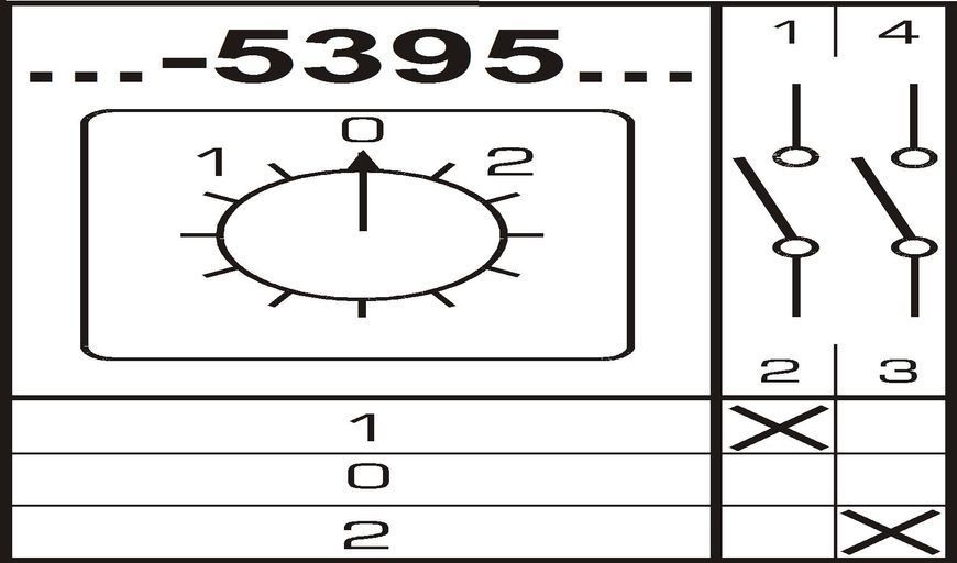 Перемикач кулачковий Apator 4G16-5395UR114 Apator 4G16-5395UR114 фото