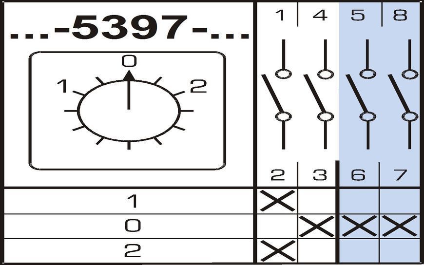 Перемикач кулачковий Apator 4G16-5397UR114 Apator 4G16-5397UR114 фото