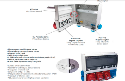 Купить Щит з розетками на 11 модулей 2 Х 220V +2 Х силовая 32А 3P+