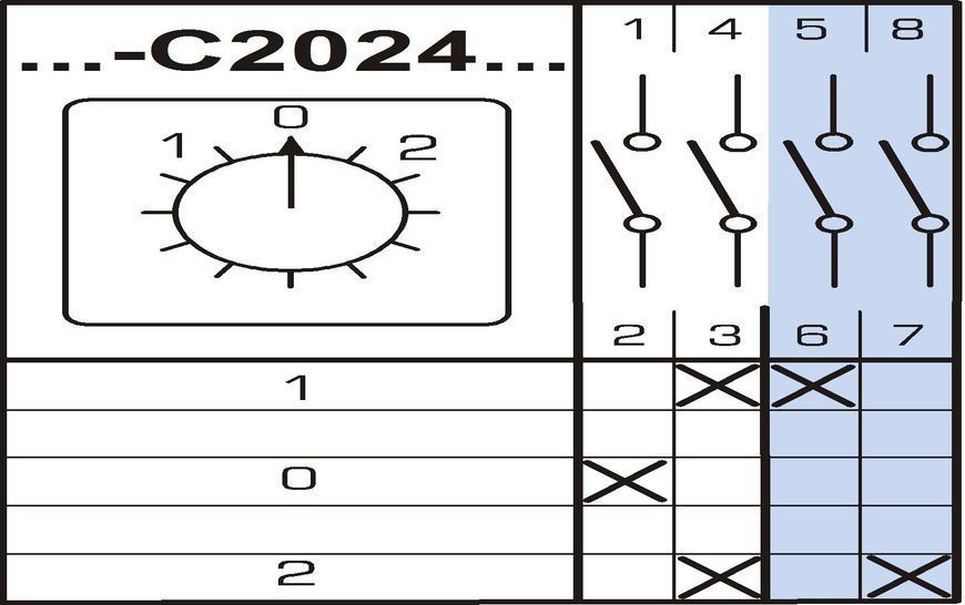 Перемикач кулачковий Apator 4G16-С2024UR114 Apator 4G16-С2024UR114 фото