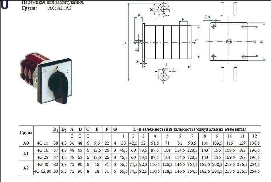 Перемикач кулачковий Apator 4G10-5368UR014 Apator 4G10-5368UR014 фото