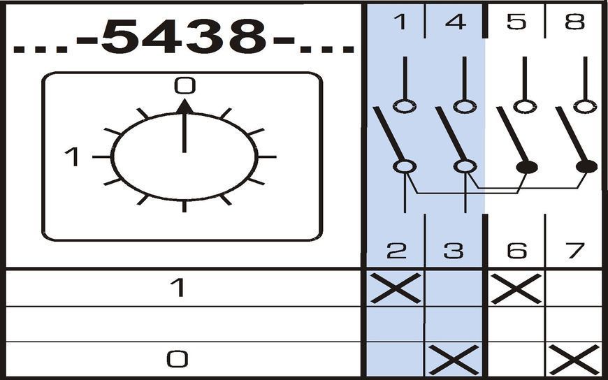 Переключатель кулачковый Apator 4G25-5438UR114 Apator 4G25-5438UR114 фото