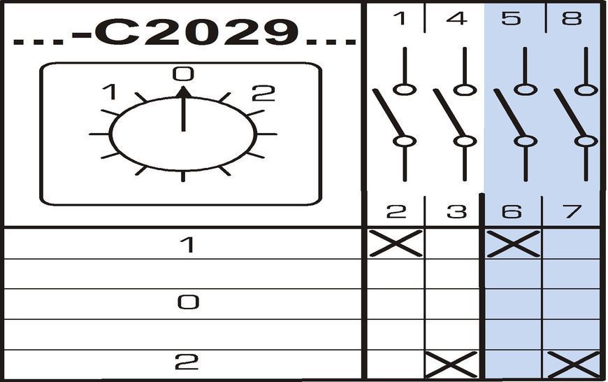 Переключатель кулачковый Apator Apator 4G16-С2029UR114 Apator 4G16-С2029UR114 фото