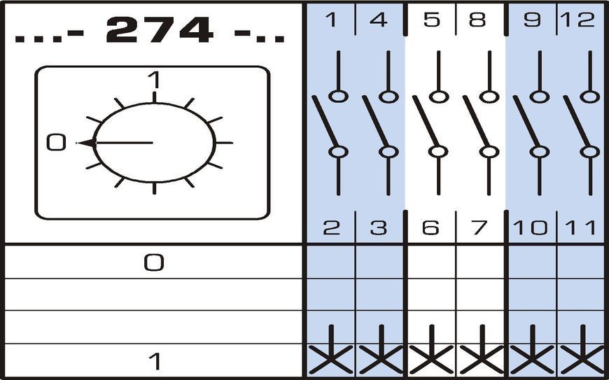 Переключатель кулачковый Apator 4G16-274UR114 Apator 4G16-274UR114 фото