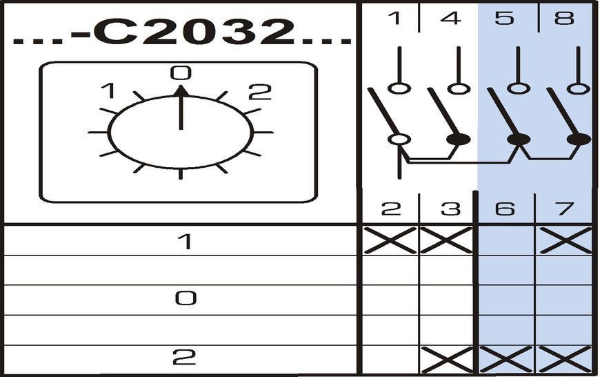 Перемикач кулачковий Apator 4G16-С2032UR114 Apator 4G16-С2032UR114 фото