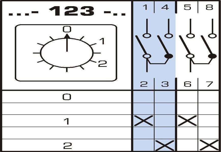 Переключатель кулачковый Apator 4G16-123UR114 Apator 4G16-123UR114 фото