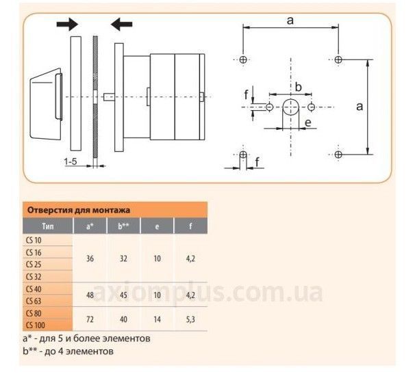 Перемикач зірка трикутник ETI 004773134 CS 32 12 U (&laquo;O-Y-&Delta;&raquo; 32А) 04773134 фото