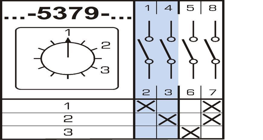 Переключатель кулачковый Apator 4G10-5379UR014 Apator 4G10-5379UR014 фото