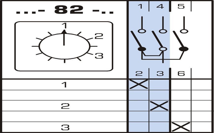 Переключатель кулачковый Apator 4G10-82UR014 Apator 4G10-82UR014 фото