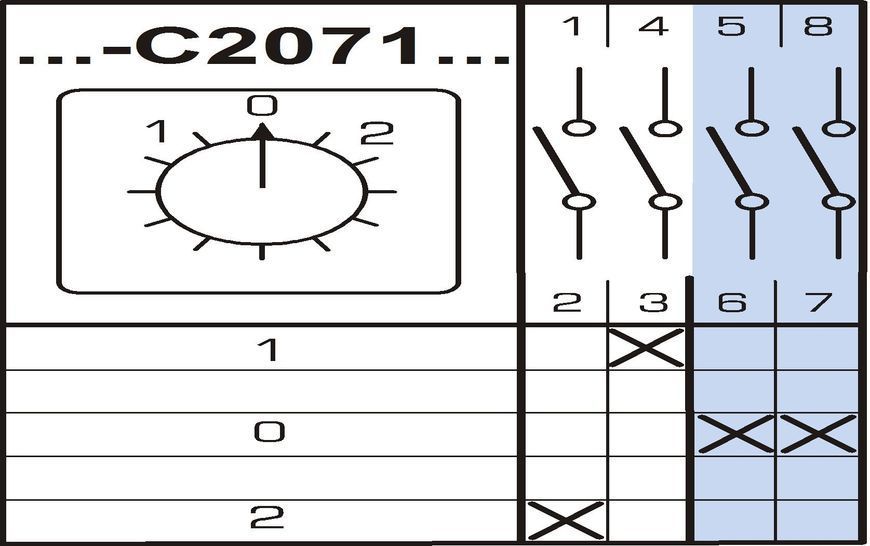 Переключатель кулачковый Apator 4G16-С2071US1R114 Apator 4G16-С2071US1R114 фото