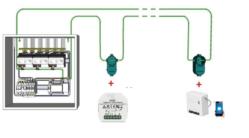 Коробка установочная Simet SE2x60G для контроллеров умного дома SE2x60G фото