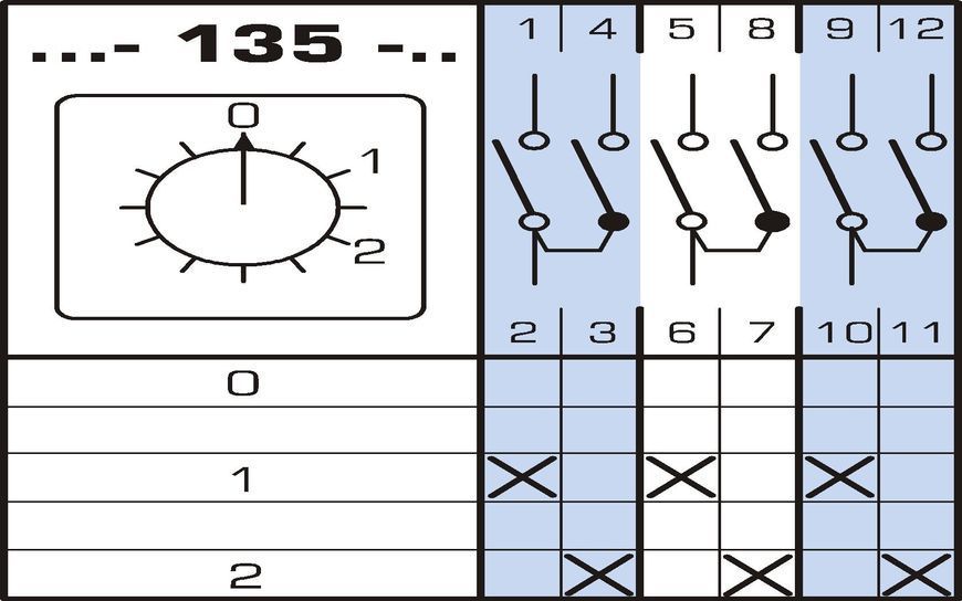 Переключатель кулачковый Apator 4G16-135UR114 Apator 4G16-135UR114 фото