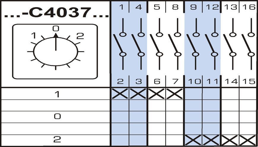 Перемикач кулачковий Apator 4G16-С4037OUR114 Apator 4G16-С4037OUR114 фото
