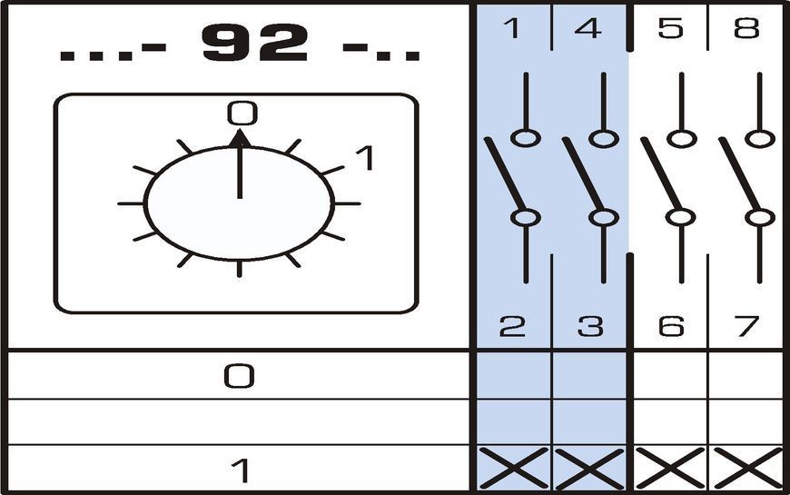 Перемикач кулачковий  Apator 4G16-92UR114 Apator 4G16-92UR114 фото