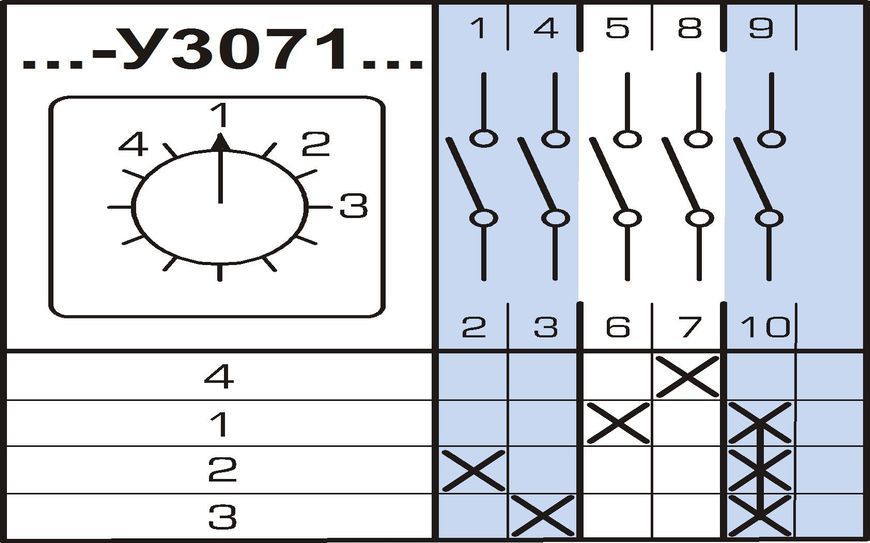 Перемикач кулачковий Apator 4G16-У3071UR114 Apator 4G16-У3071UR114 фото